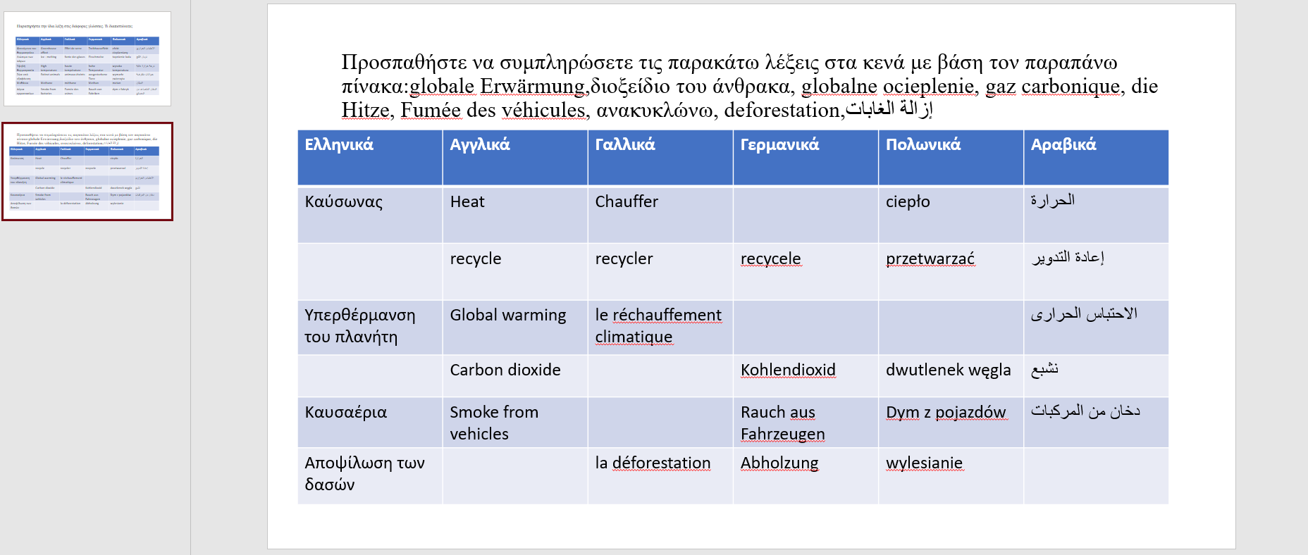 Pluri-lingual activity